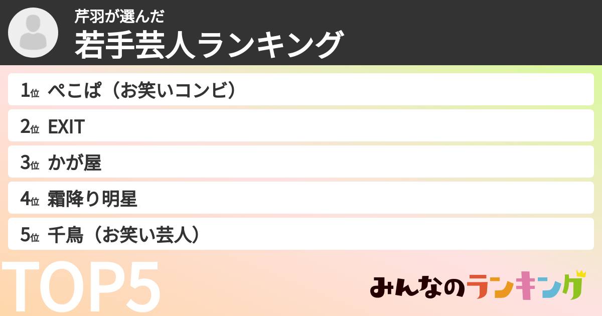 芹羽さんの「若手芸人ランキング」