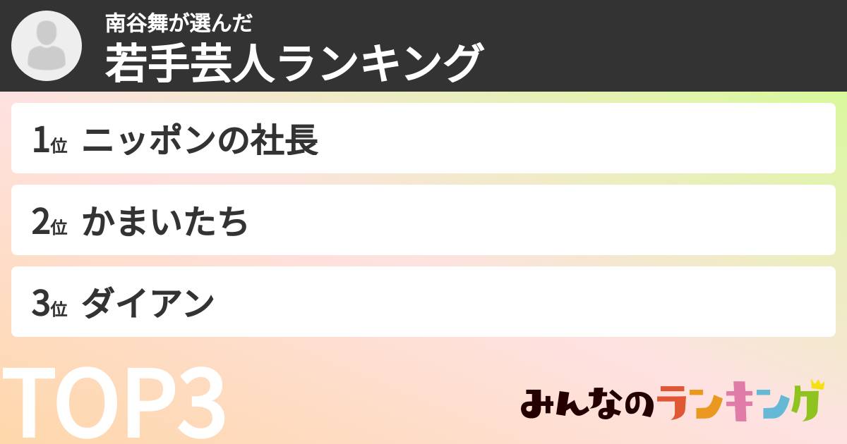 南谷舞さんの「若手芸人ランキング」