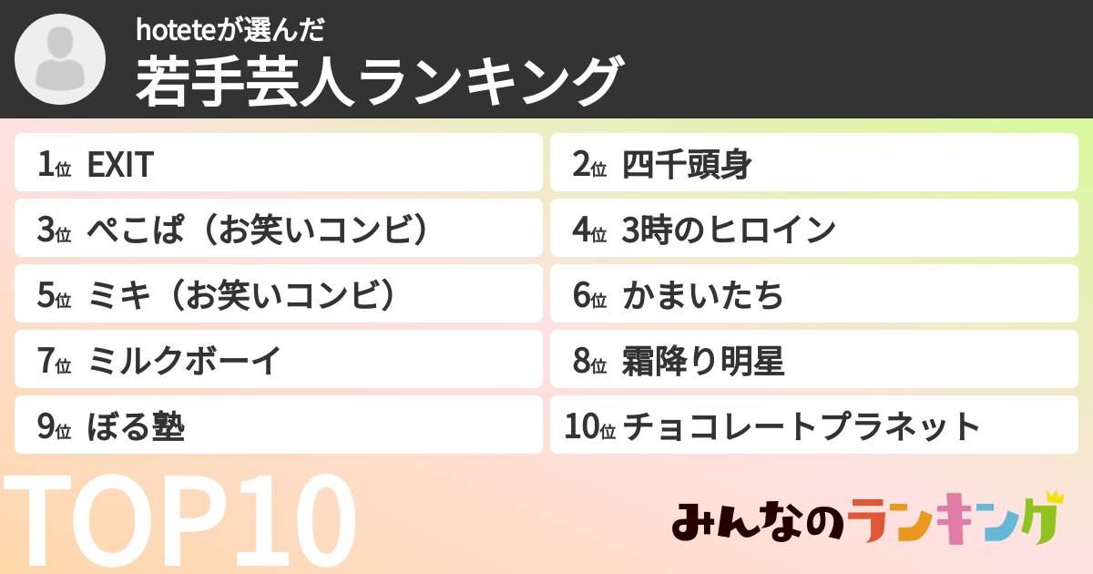hoteteさんの「若手芸人ランキング」
