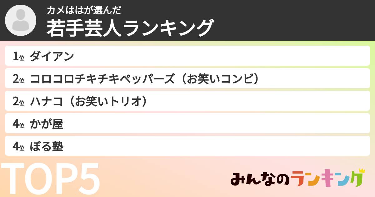 カメははさんの「若手芸人ランキング」