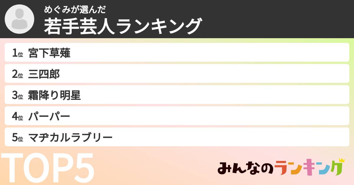 めぐみさんの「若手芸人ランキング」