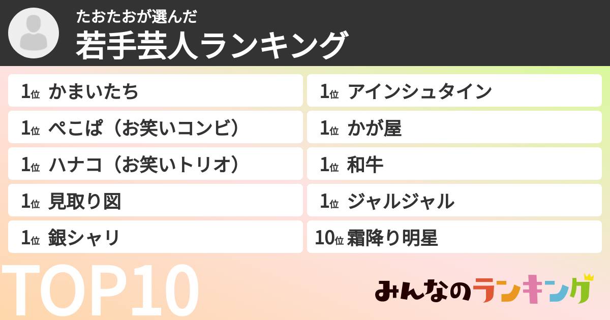 たおたおさんの「若手芸人ランキング」