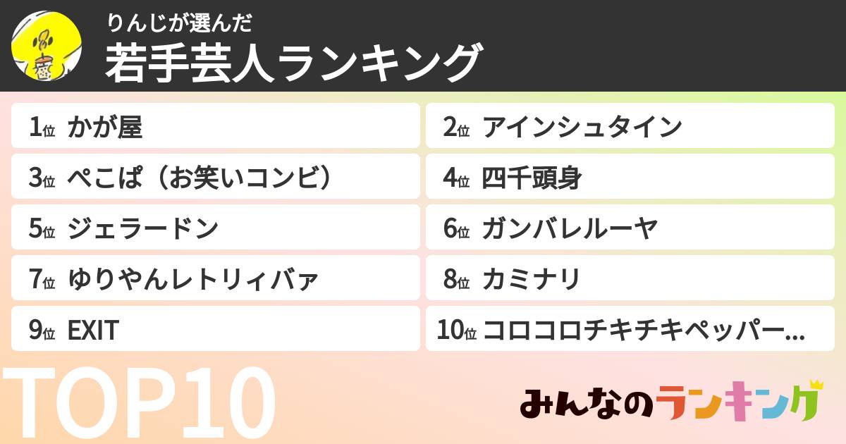 りんじさんの「若手芸人ランキング」