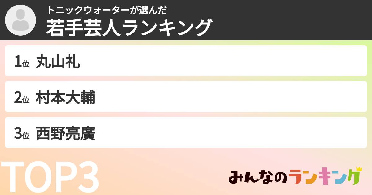 トニックウォーターさんの「若手芸人ランキング」