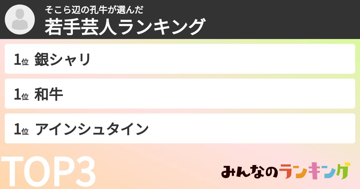 そこら辺の孔牛さんの「若手芸人ランキング」