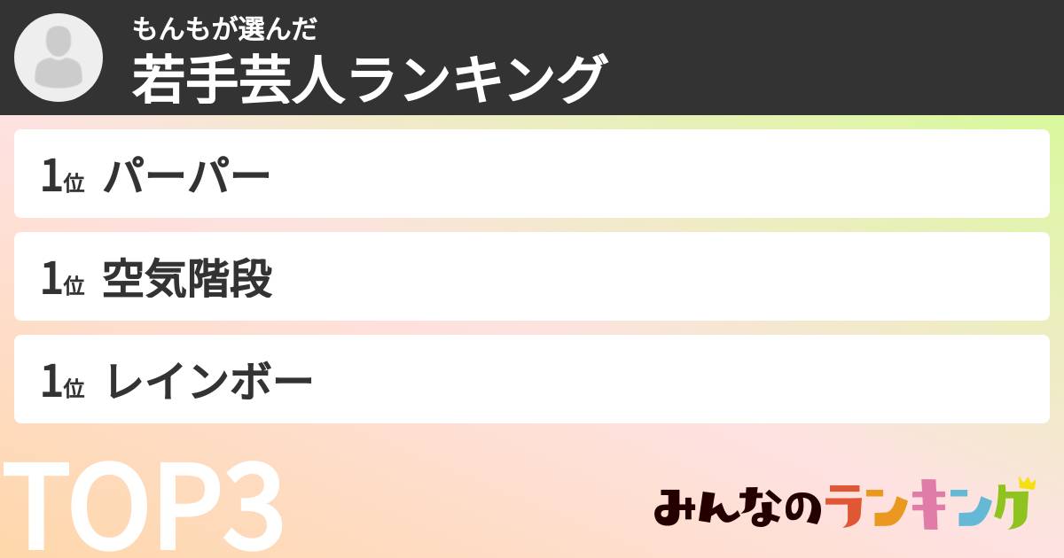 もんもさんの「若手芸人ランキング」