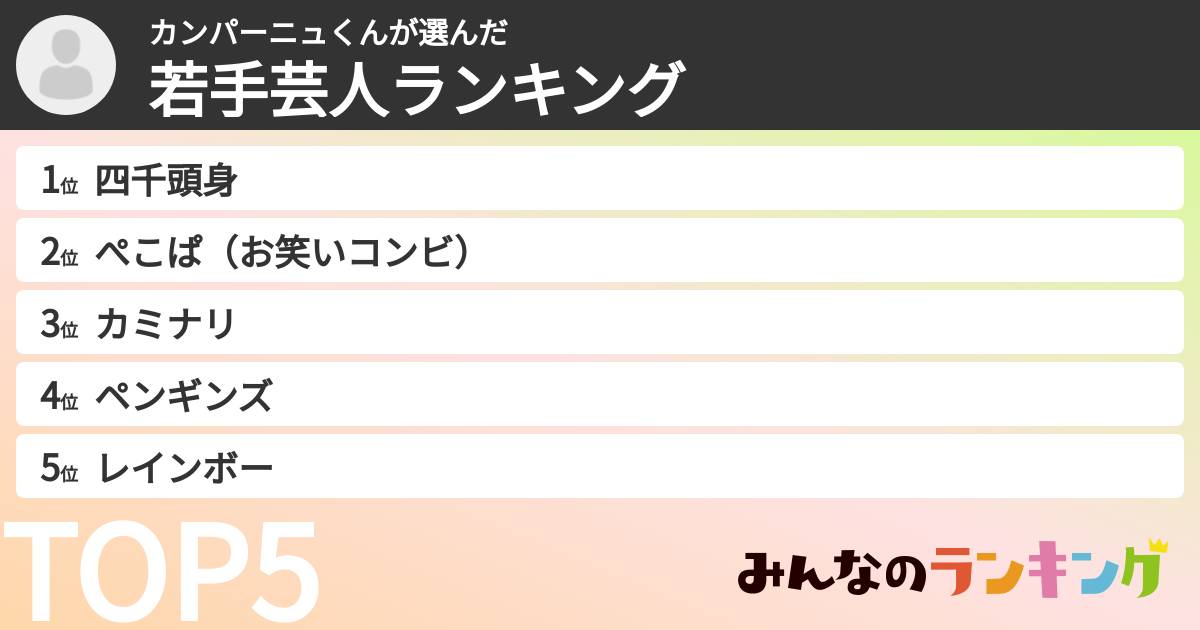 カンパーニュくんさんの「若手芸人ランキング」