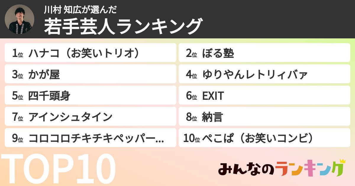 川村 知広さんの「若手芸人ランキング」