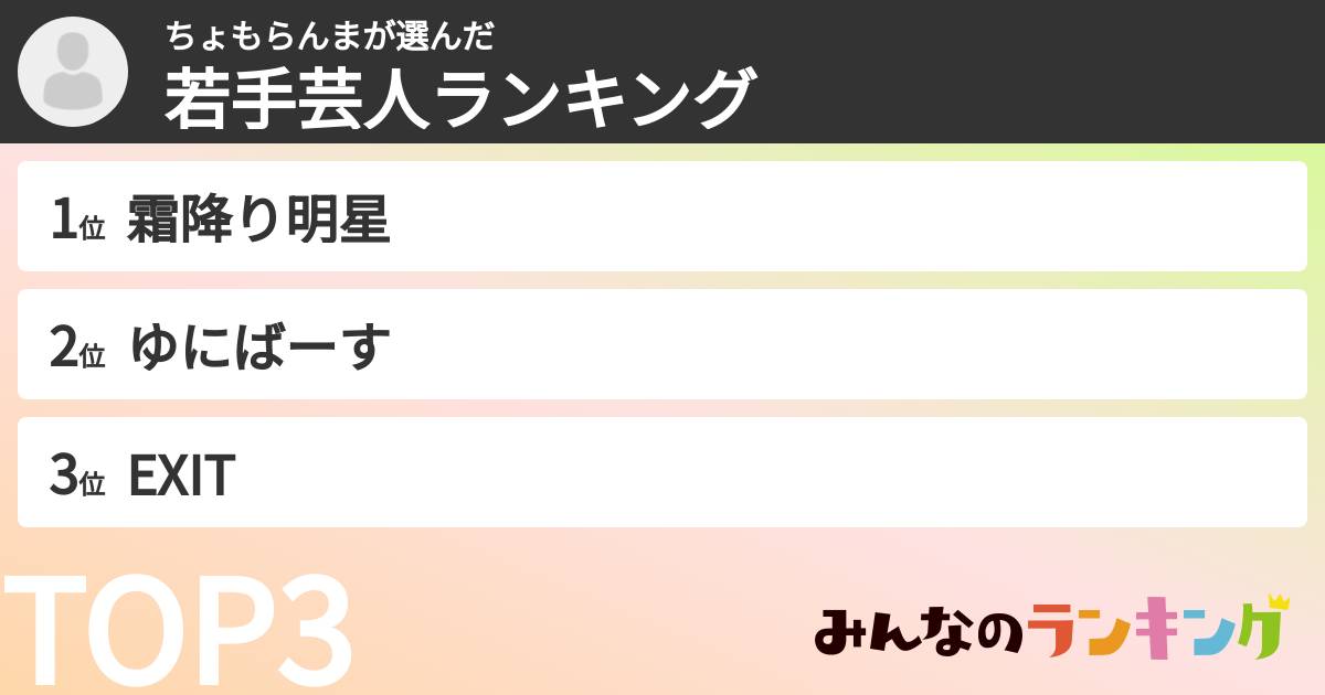 ちょもらんまさんの「若手芸人ランキング」