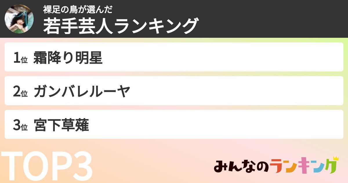 裸足の鳥さんの「若手芸人ランキング」