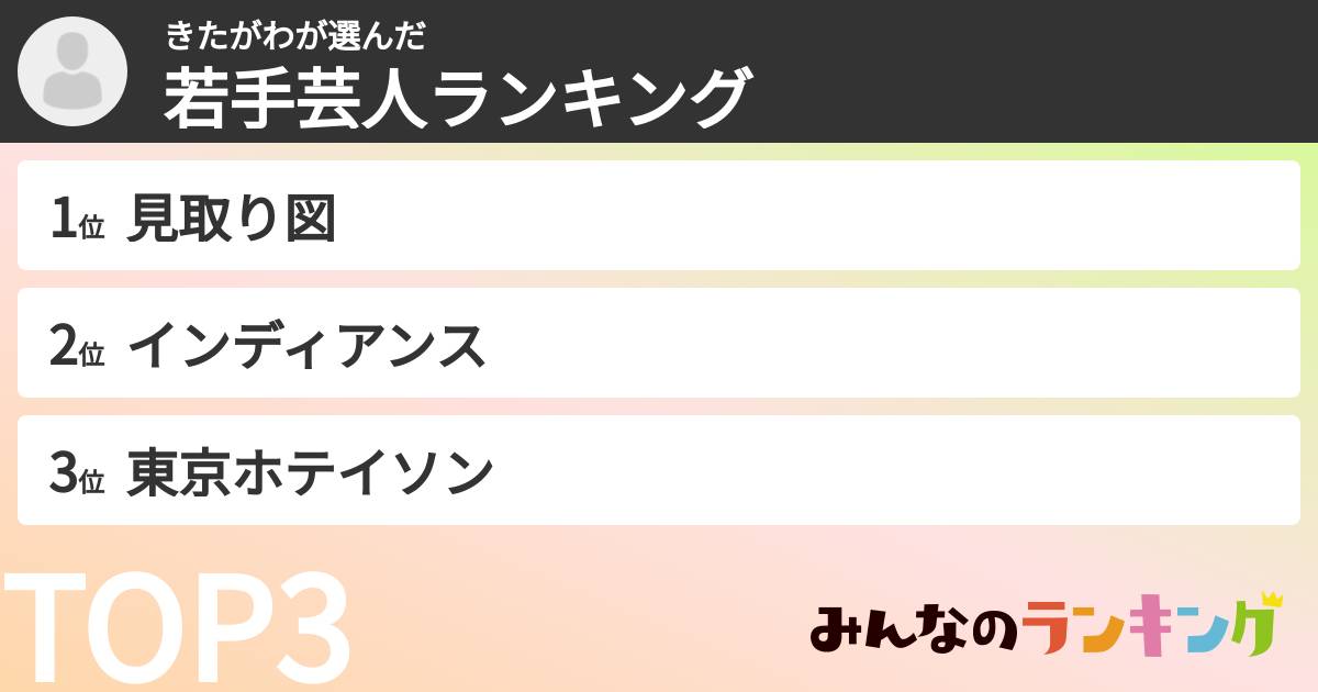 きたがわさんの「若手芸人ランキング」