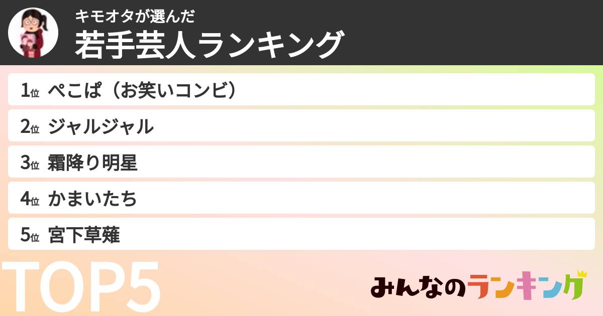 キモオタさんの「若手芸人ランキング」