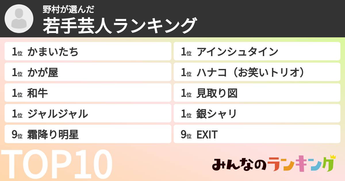 野村さんの「若手芸人ランキング」