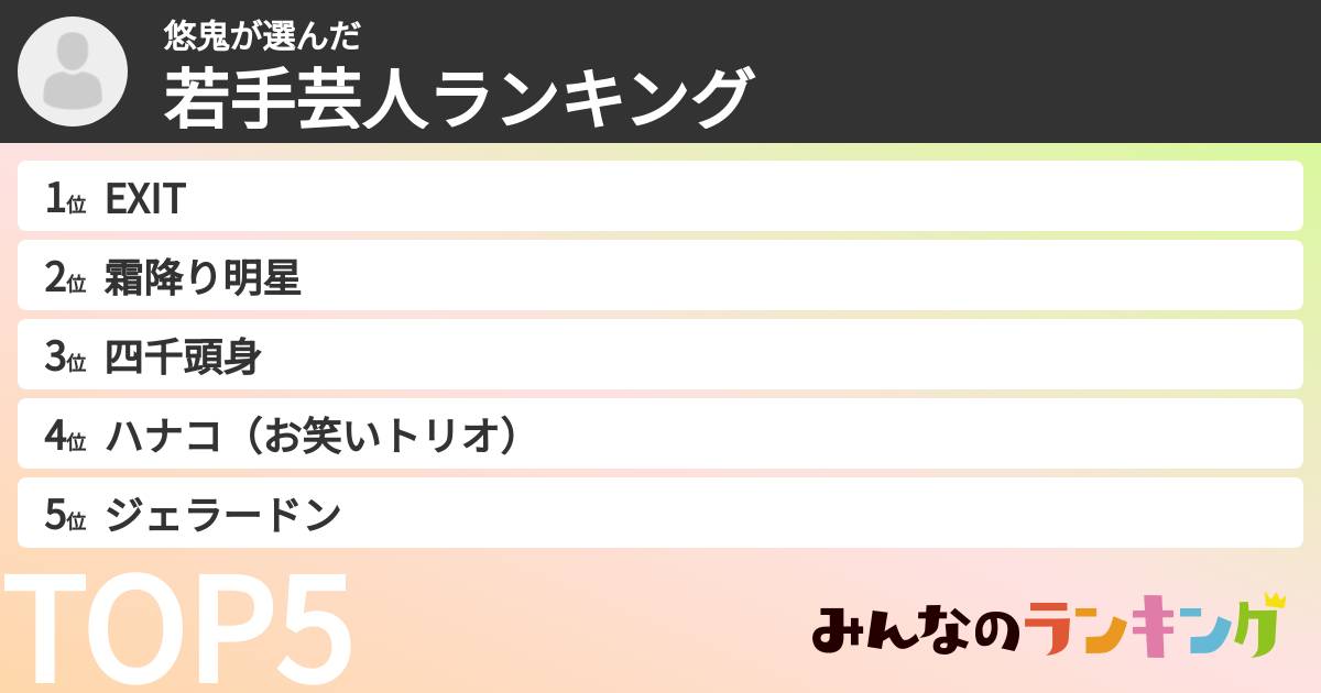 悠鬼さんの「若手芸人ランキング」