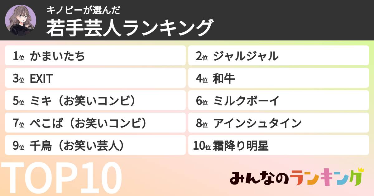 キノピーさんの「若手芸人ランキング」