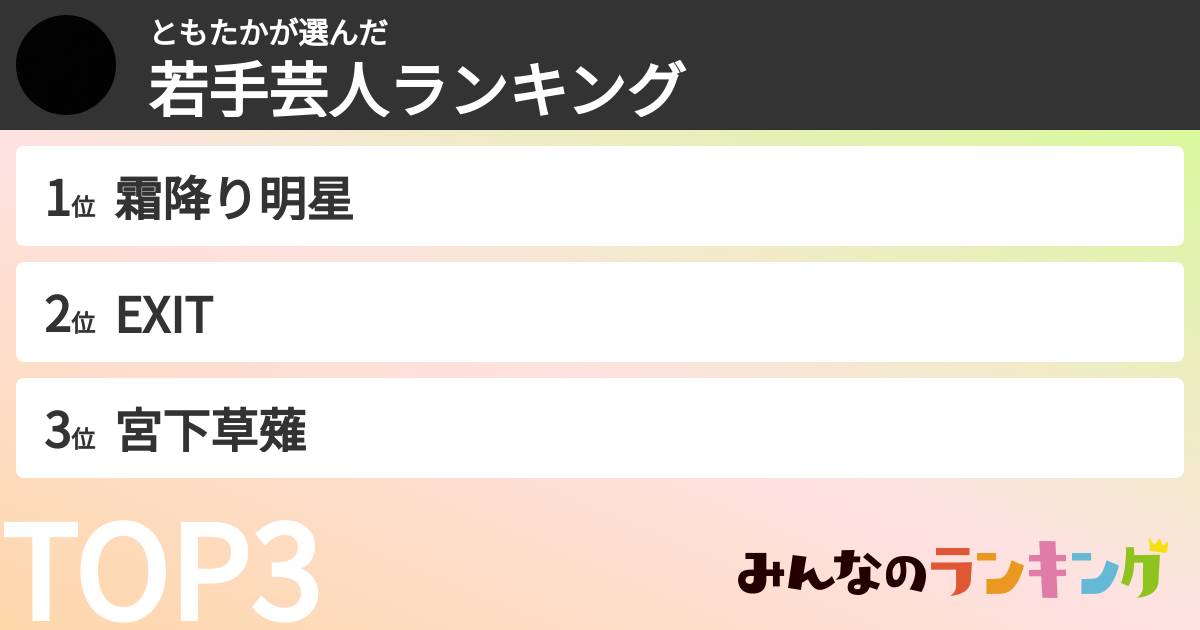 ともたかさんの「若手芸人ランキング」