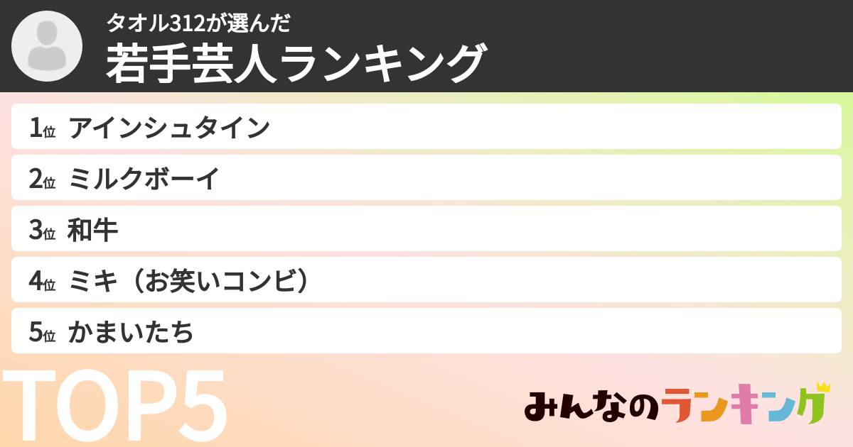 タオル312さんの「若手芸人ランキング」