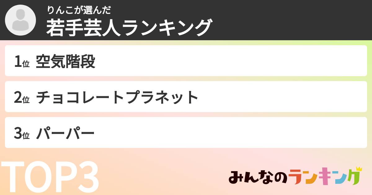 りんこさんの「若手芸人ランキング」