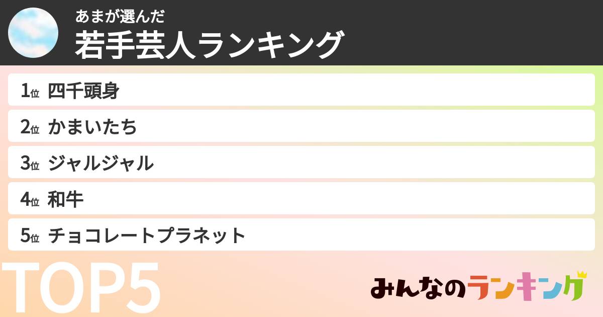 あまさんの「若手芸人ランキング」