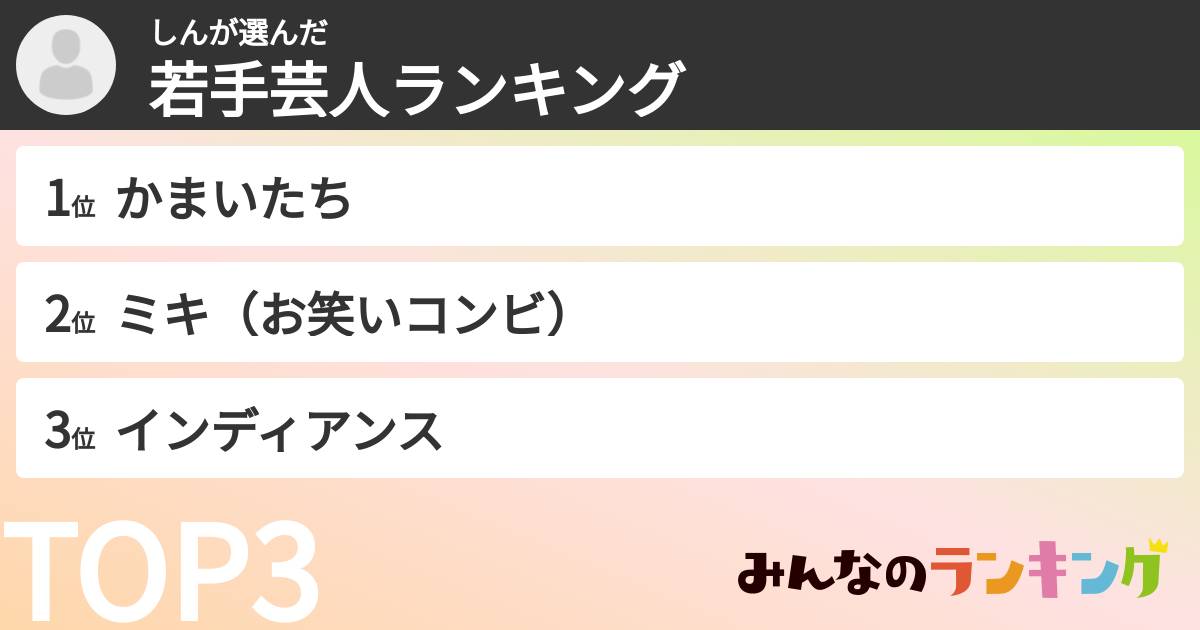 しんさんの「若手芸人ランキング」