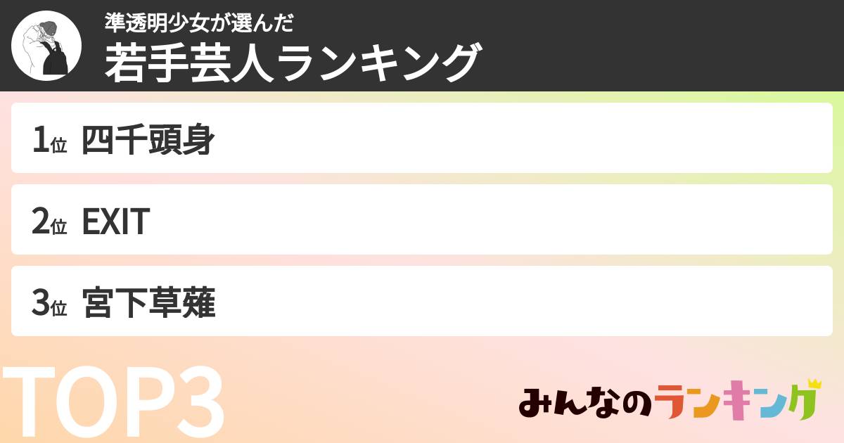 準透明少女さんの「若手芸人ランキング」