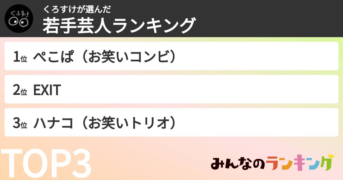 くろすけさんの「若手芸人ランキング」
