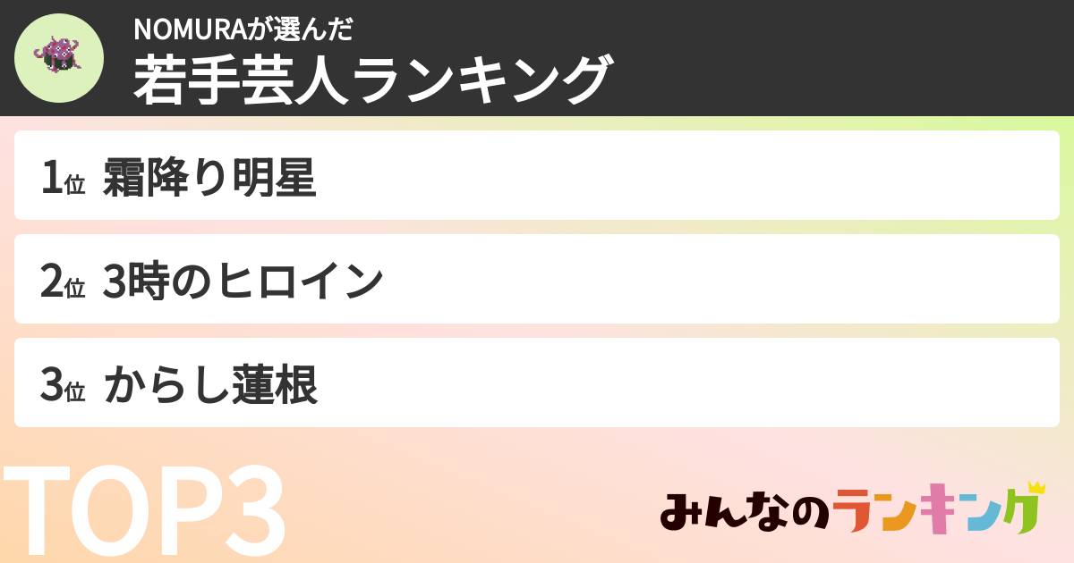 NOMURAさんの「若手芸人ランキング」