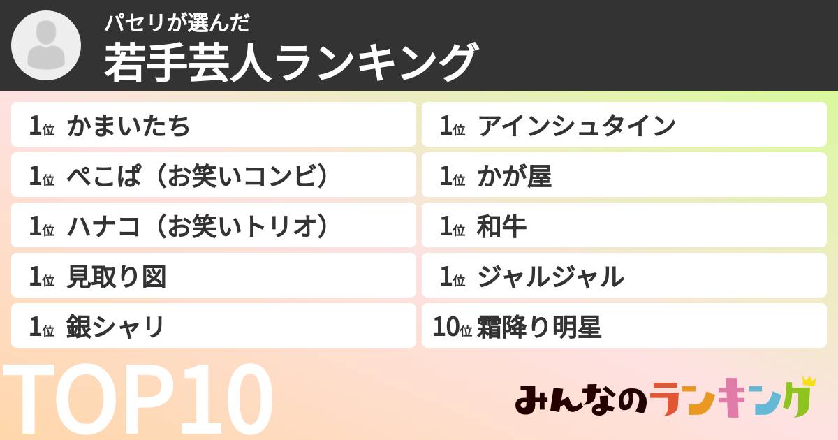 パセリさんの「若手芸人ランキング」