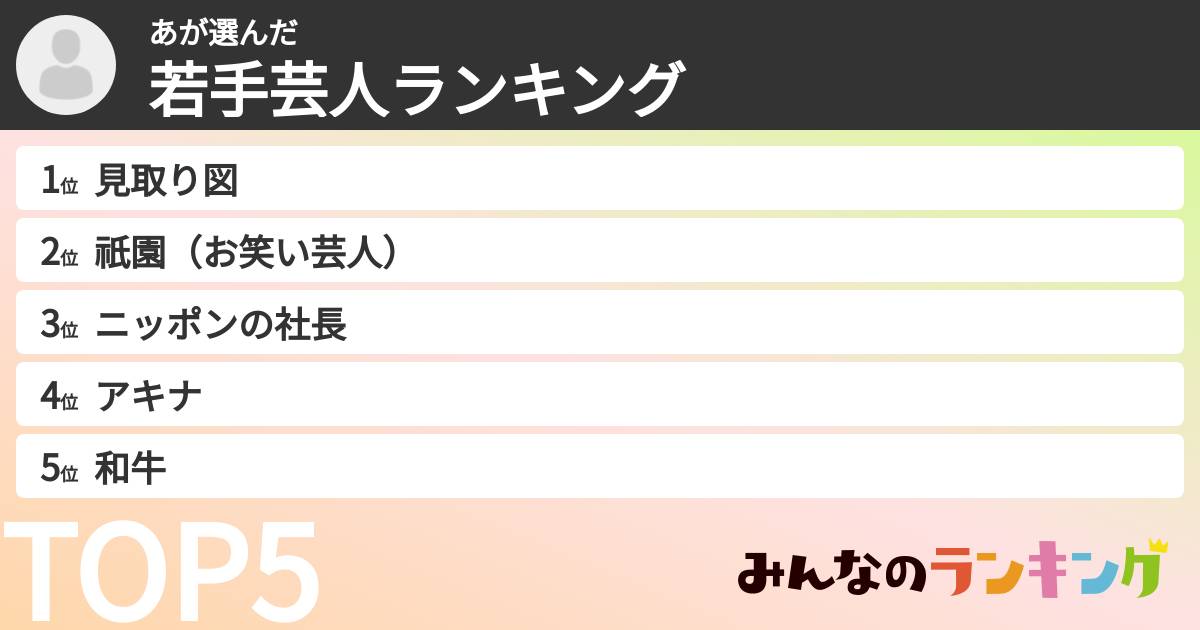あさんの「若手芸人ランキング」