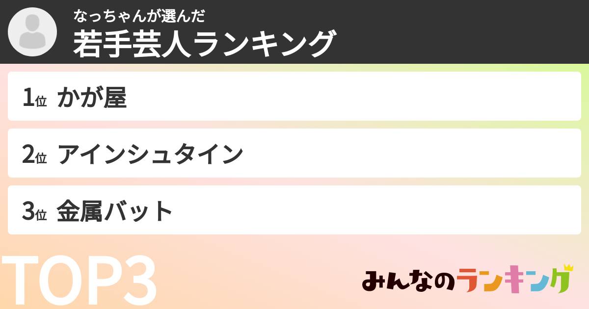 なっちゃんさんの「若手芸人ランキング」