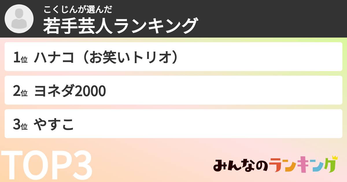 こくじんさんの「若手芸人ランキング」