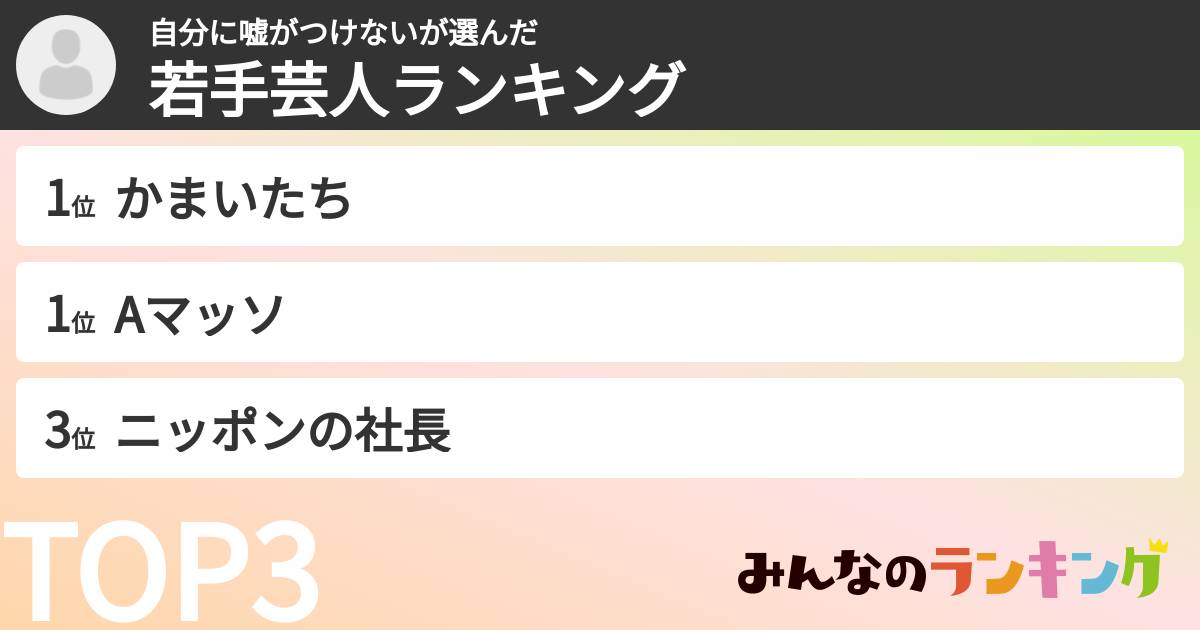 自分に嘘がつけないさんの「若手芸人ランキング」