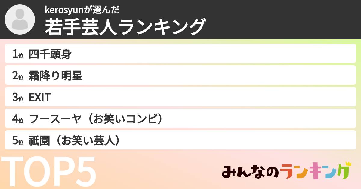 kerosyunさんの「若手芸人ランキング」