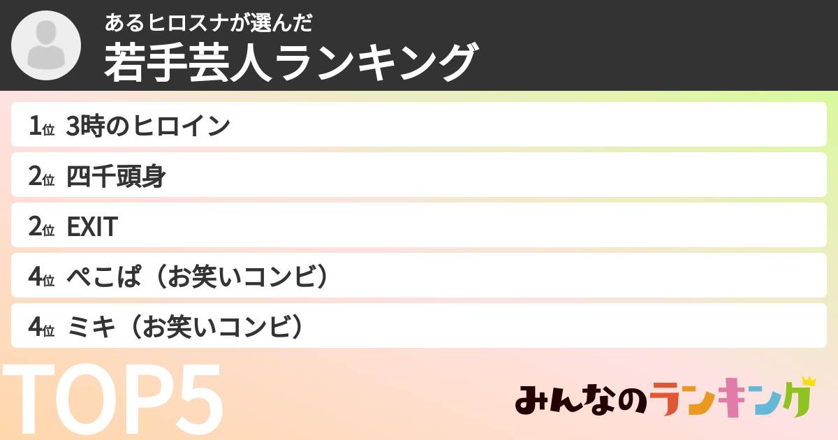 あるヒロスナさんの「若手芸人ランキング」