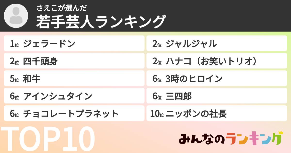 さえこさんの「若手芸人ランキング」