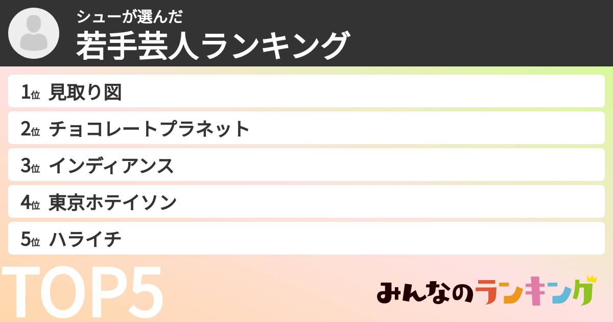 シューさんの「若手芸人ランキング」