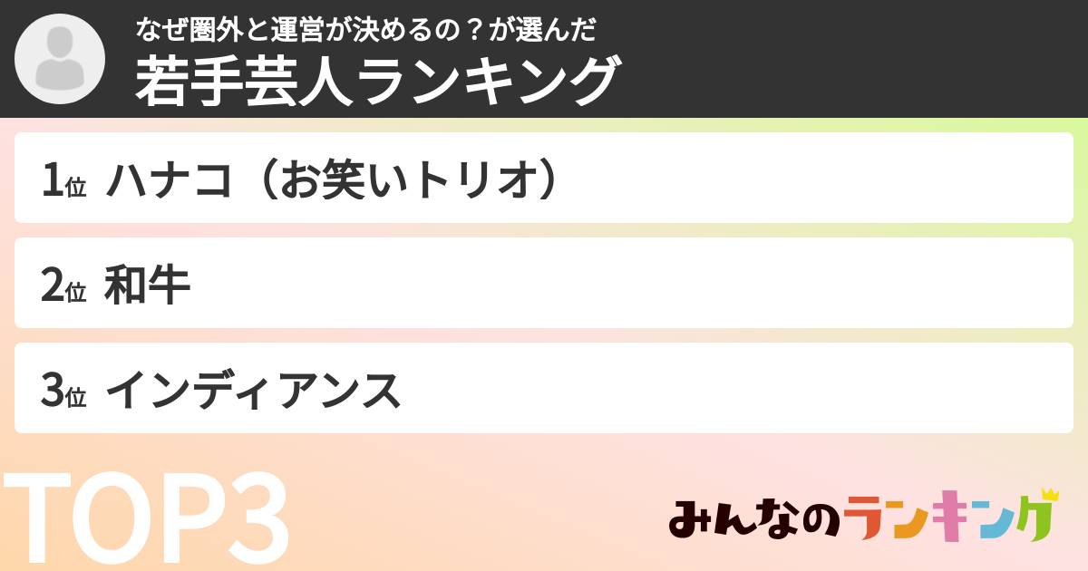 なぜ圏外と運営が決めるの？さんの「若手芸人ランキング」