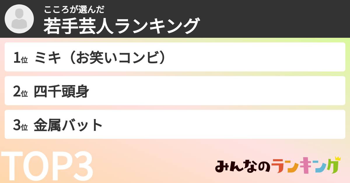 こころさんの「若手芸人ランキング」
