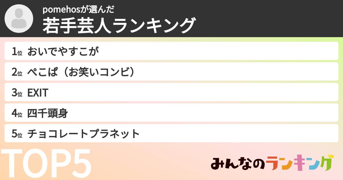 pomehosさんの「若手芸人ランキング」