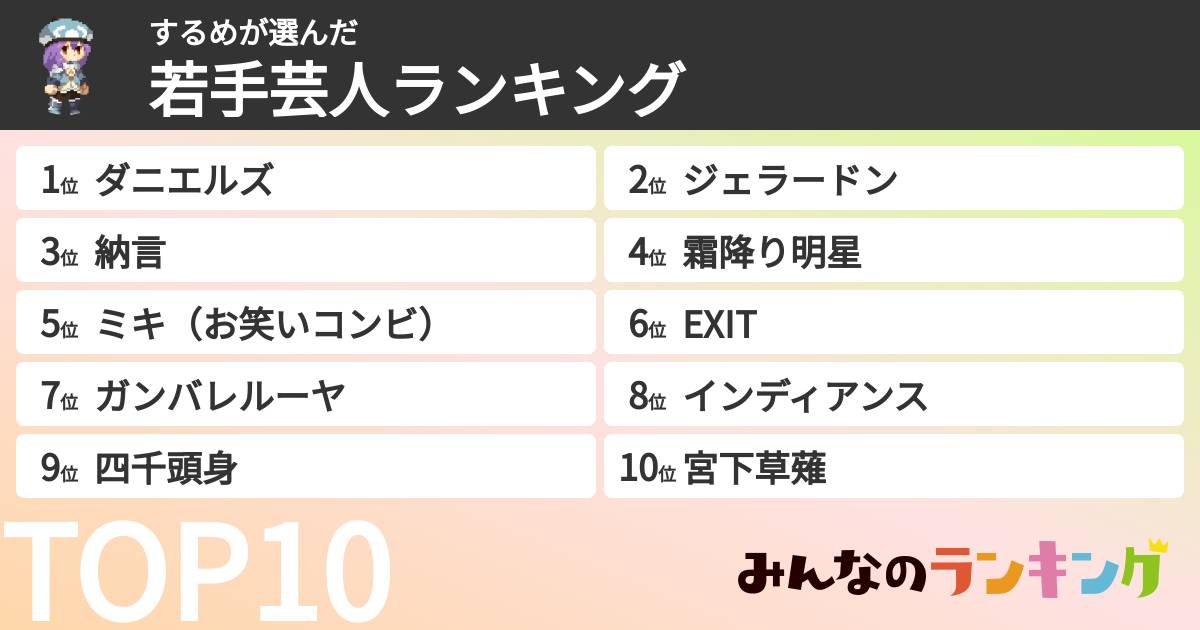 するめさんの「若手芸人ランキング」