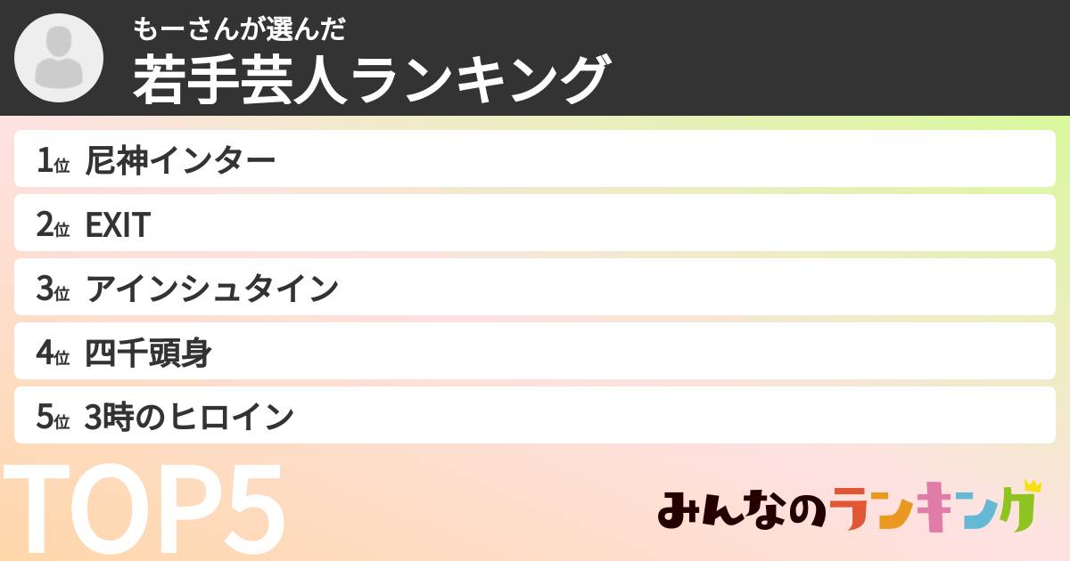 もーさんさんの「若手芸人ランキング」