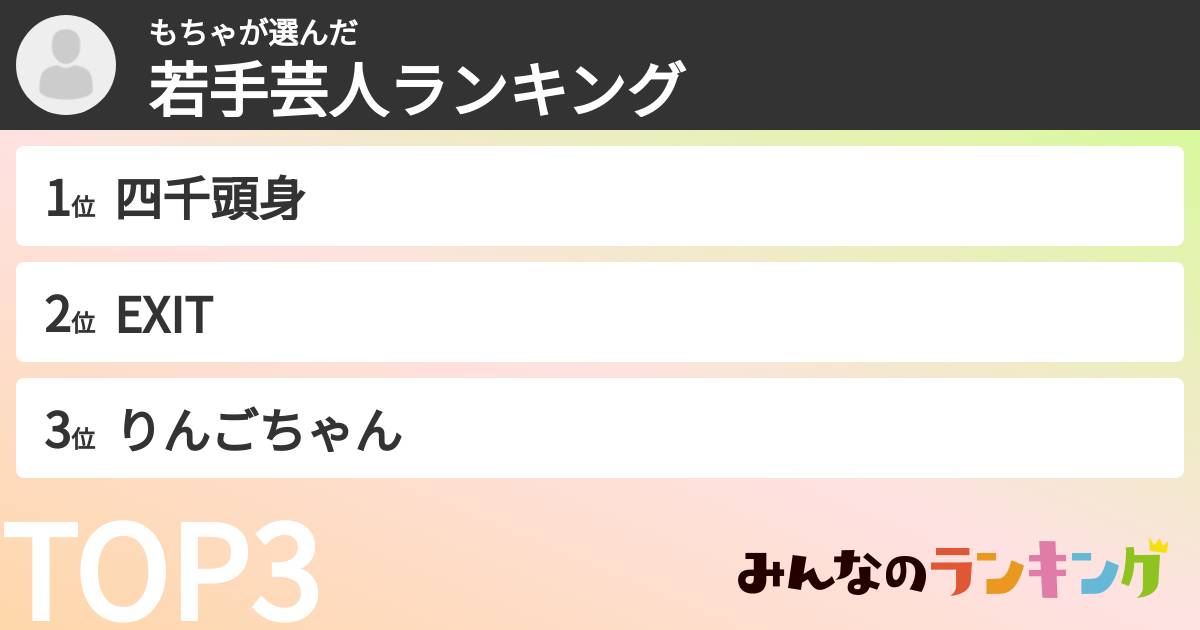 もちゃさんの「若手芸人ランキング」