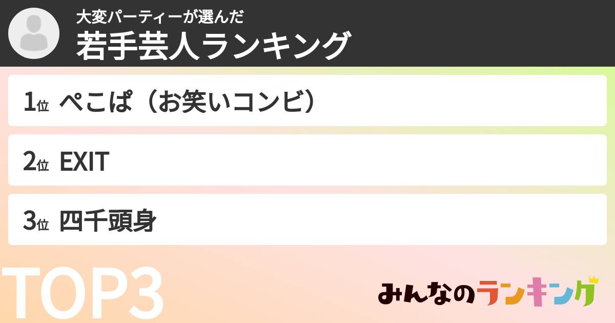 大変パーティーさんの「若手芸人ランキング」