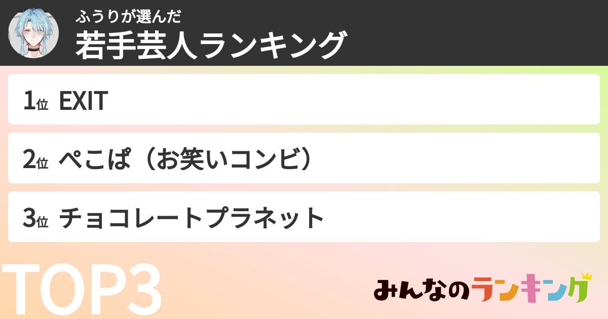 ふうりさんの「若手芸人ランキング」