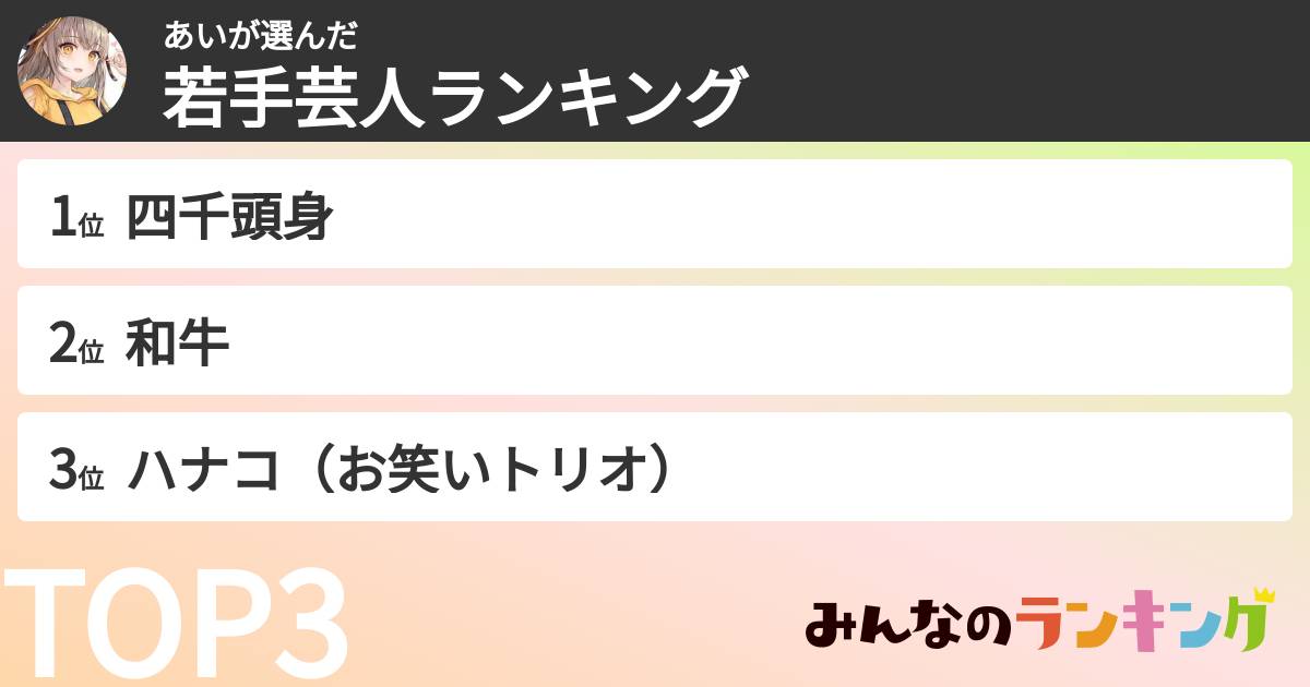 あいさんの「若手芸人ランキング」