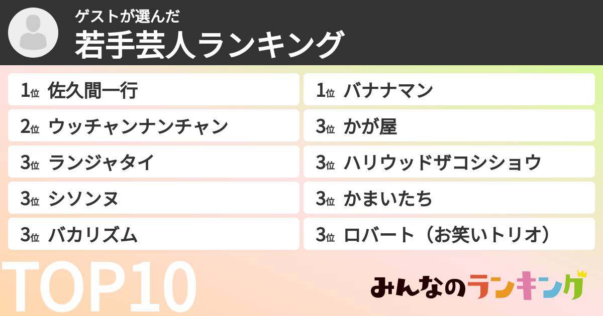ゲストさんの「若手芸人ランキング」