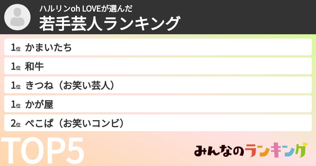 ハルリンoh LOVEさんの「若手芸人ランキング」