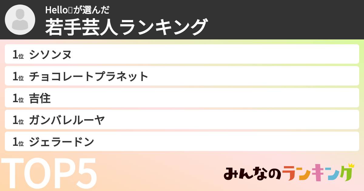 Hello😁さんの「若手芸人ランキング」
