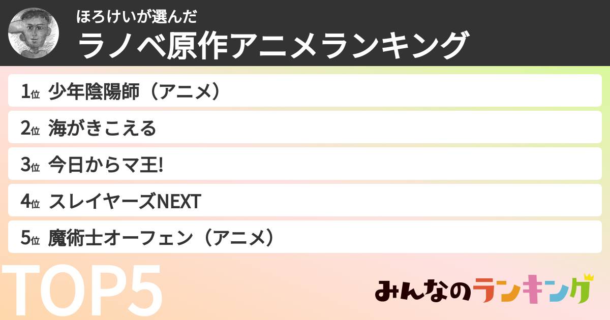 ほろけいさんの「ラノベ原作アニメランキング」