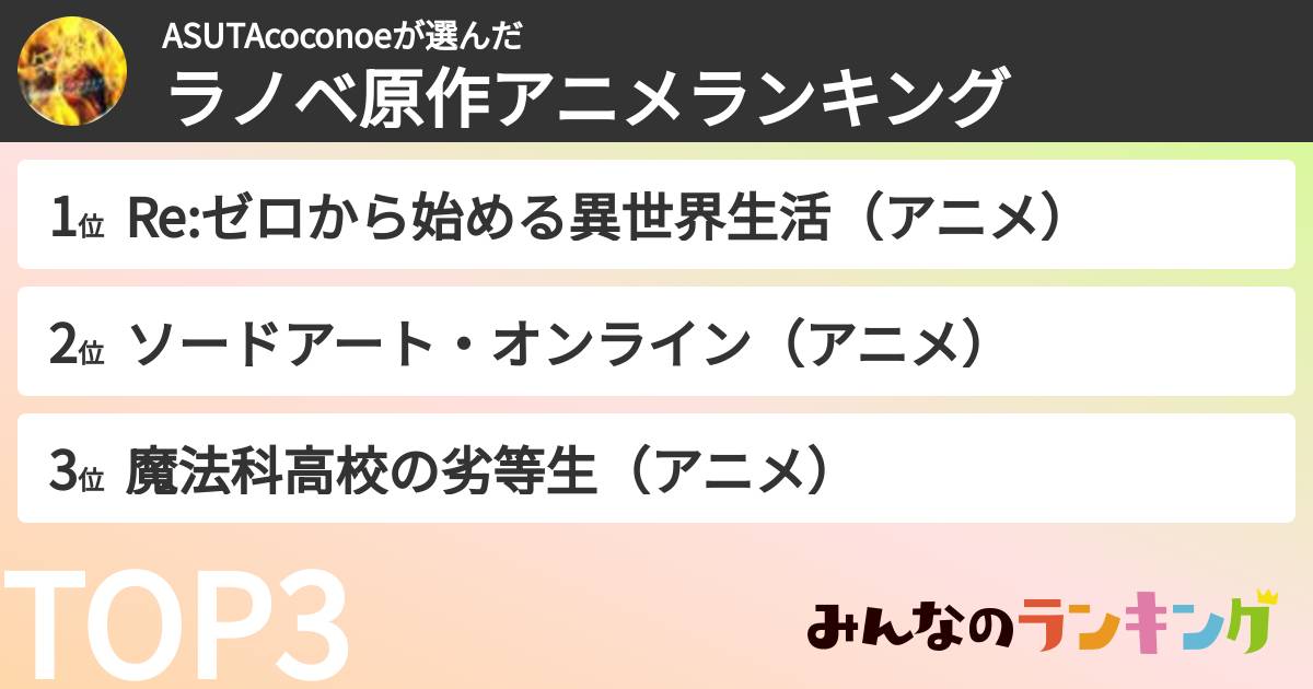 ASUTAcoconoeさんの「ラノベ原作アニメランキング」